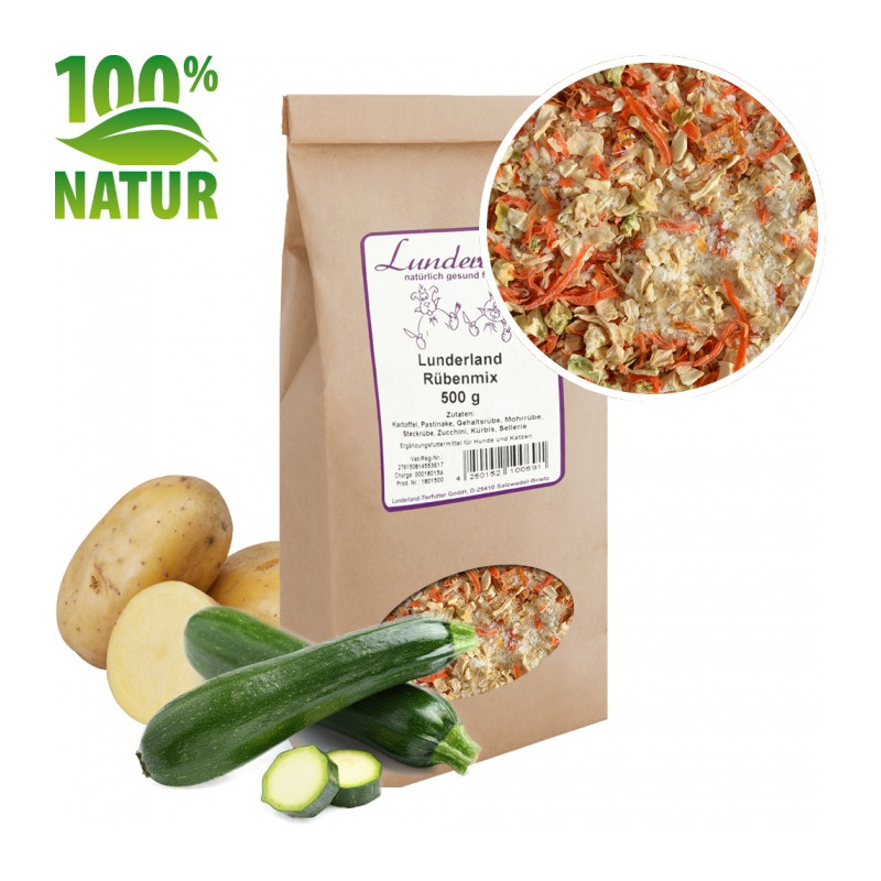 Lunderland Řepný mix - 100% bez obilnin 1 kg